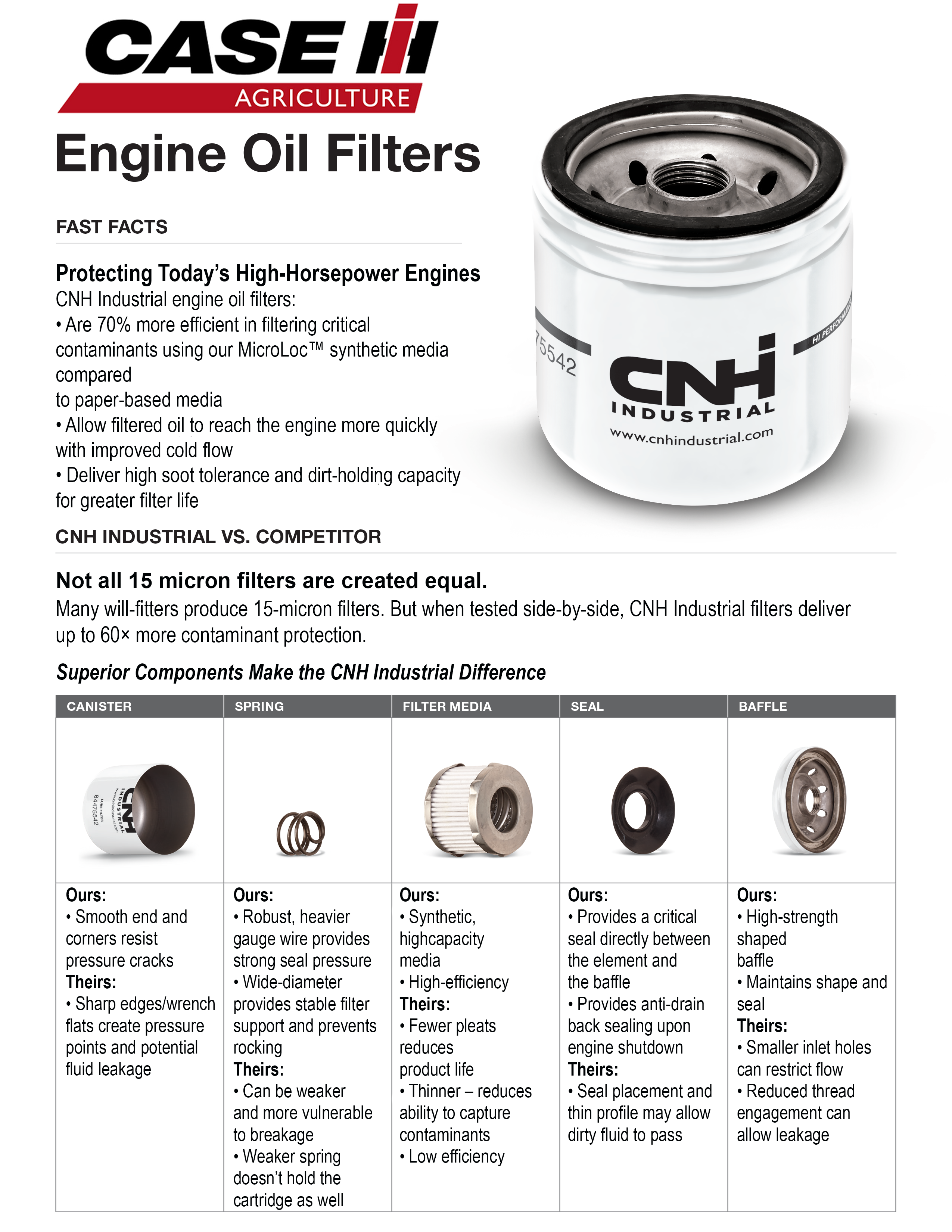 OEM Filter Comparison